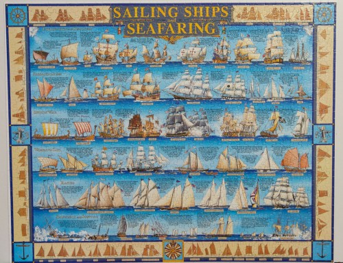 White mountain, Sailing Ships and Seafaring, 1000