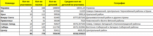 Безымянный.png
