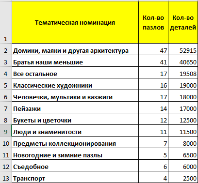 10 темы.png