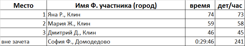 Дети_11_12.png