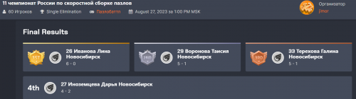 Пазлобатл_финалы.png